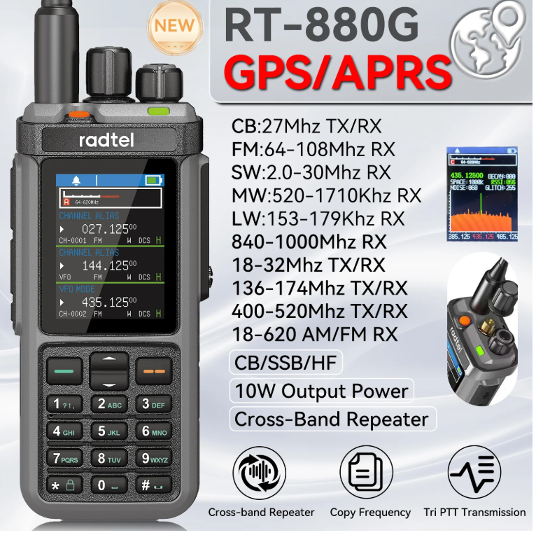 Roadtel RT-880G sorgt für Aufsehen